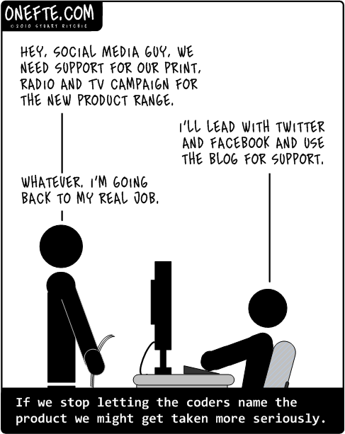 Lets call it Twitter