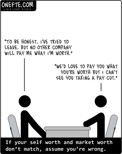 when the market speaks listen