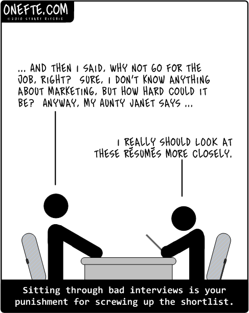 making the shortlist