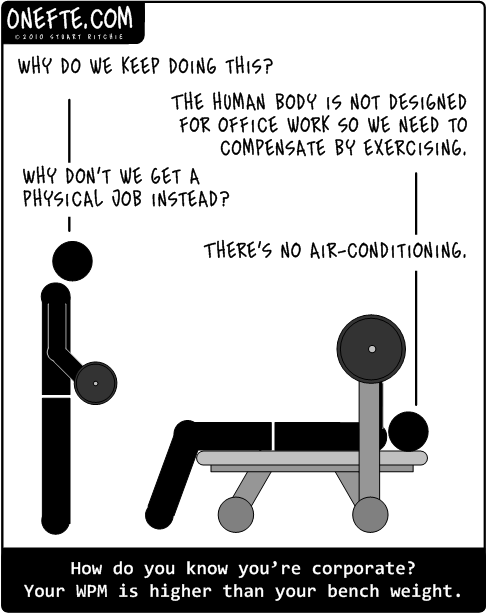 Keyboard Cardio