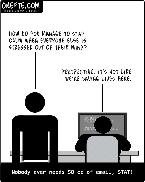 Keeping it all in perspective