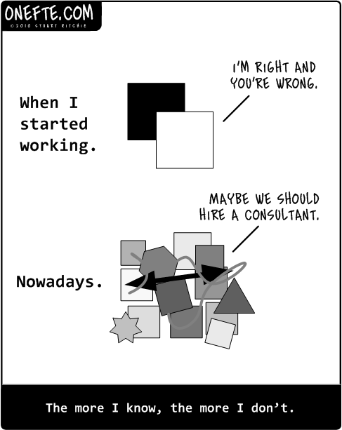 art imitates corporate life