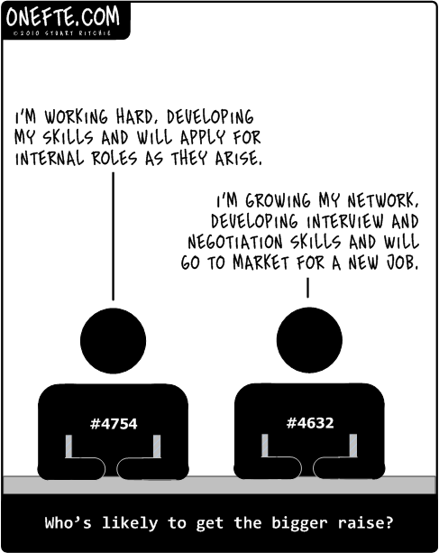 how to get paid more really