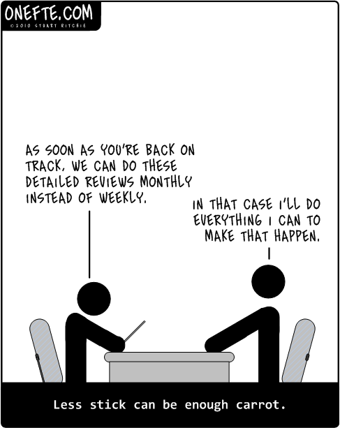 when less is more