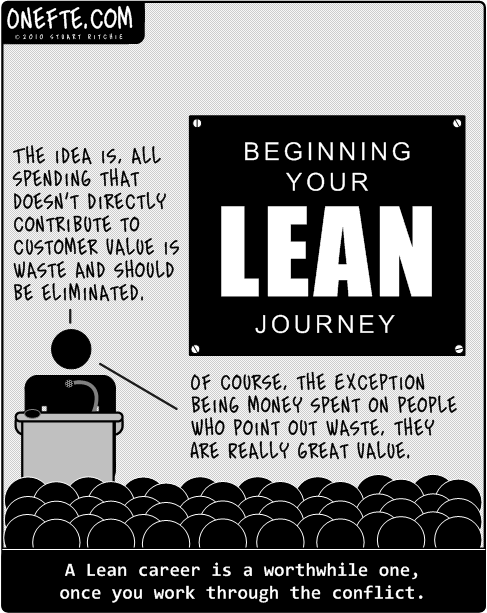 why Lean