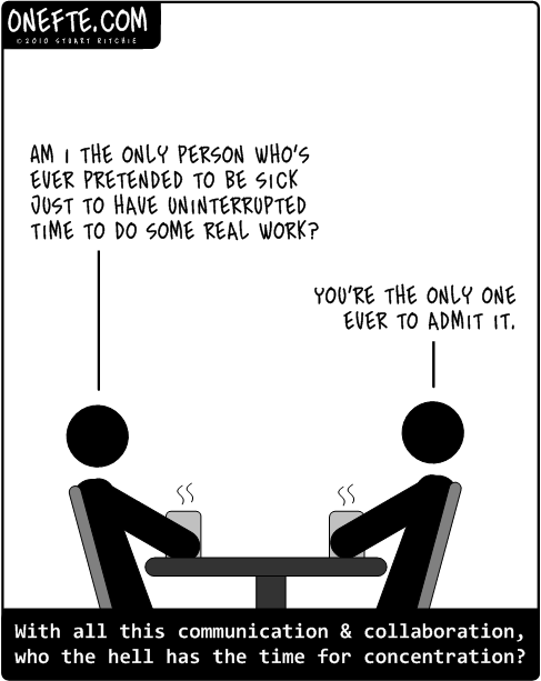 the death of think time
