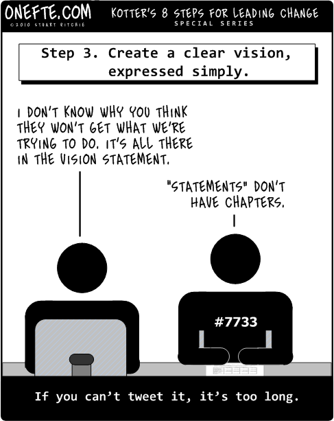 kotters leading change are you reading me 3 of 8