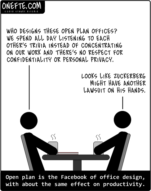 could office designers claim prior art against facebook