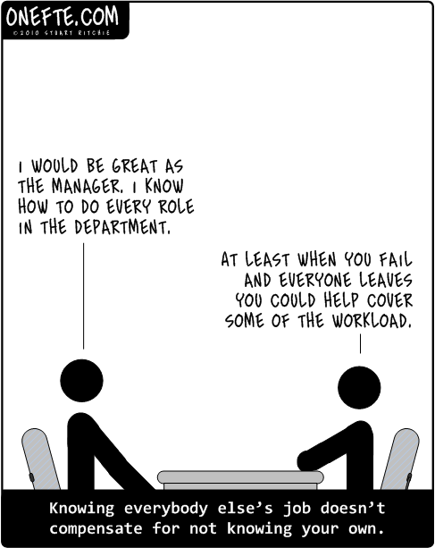management is a different job not a summary