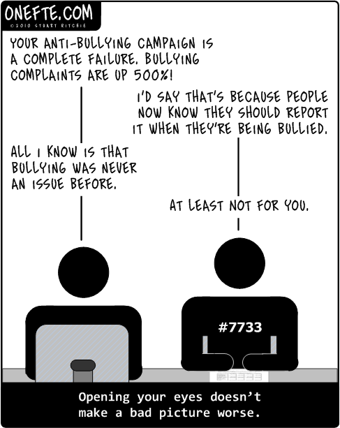 bully for you