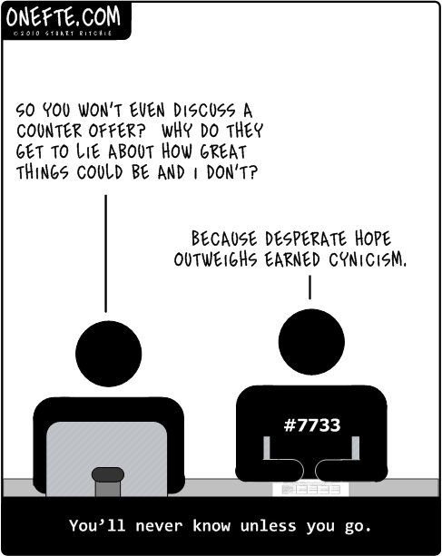 the counter argument