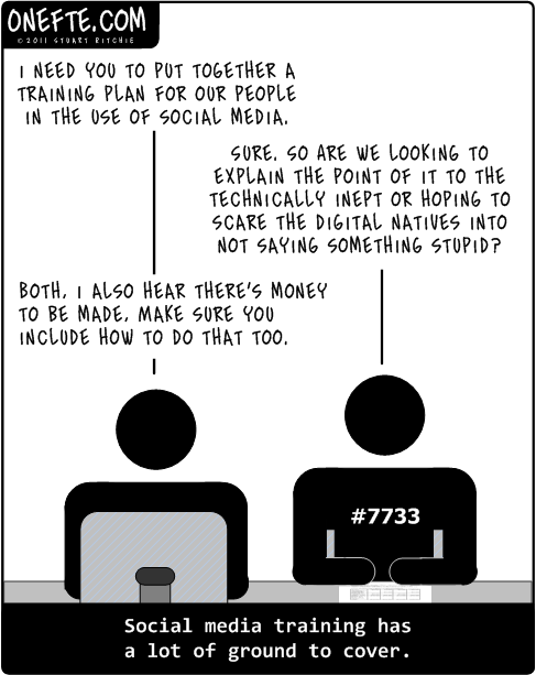 corporate social media training where do we start