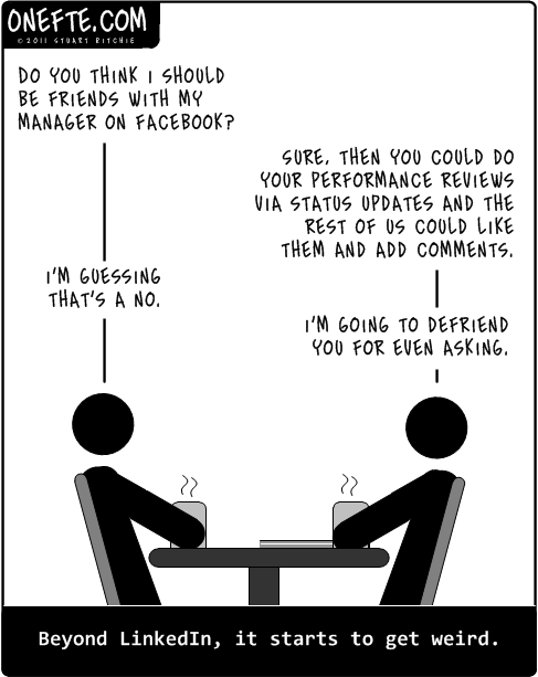 boundaries people boundaries part II