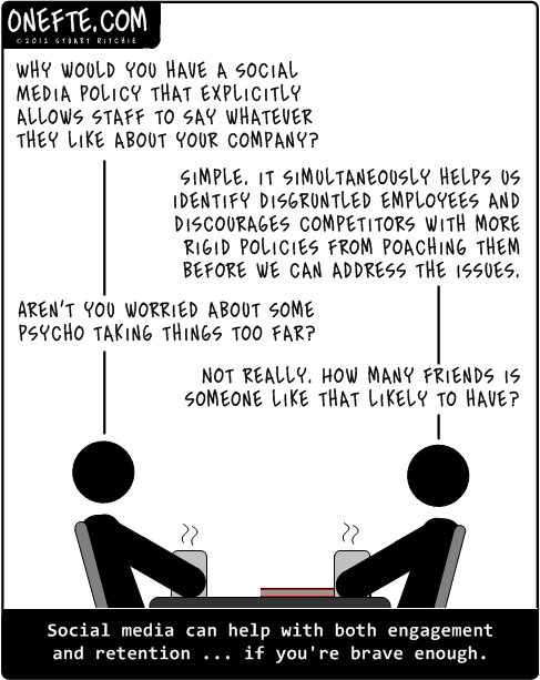 employees and social media is it time to take off the gag