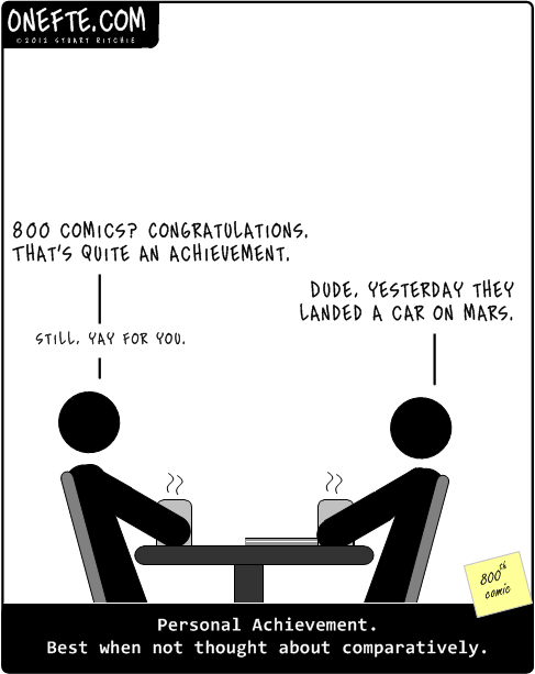 personal achievement in a world of 7 billion people