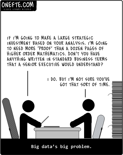 the incomprehensible truth about big data